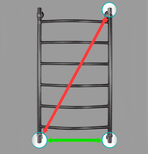 ����������������� ������� Energy Classic 80x50