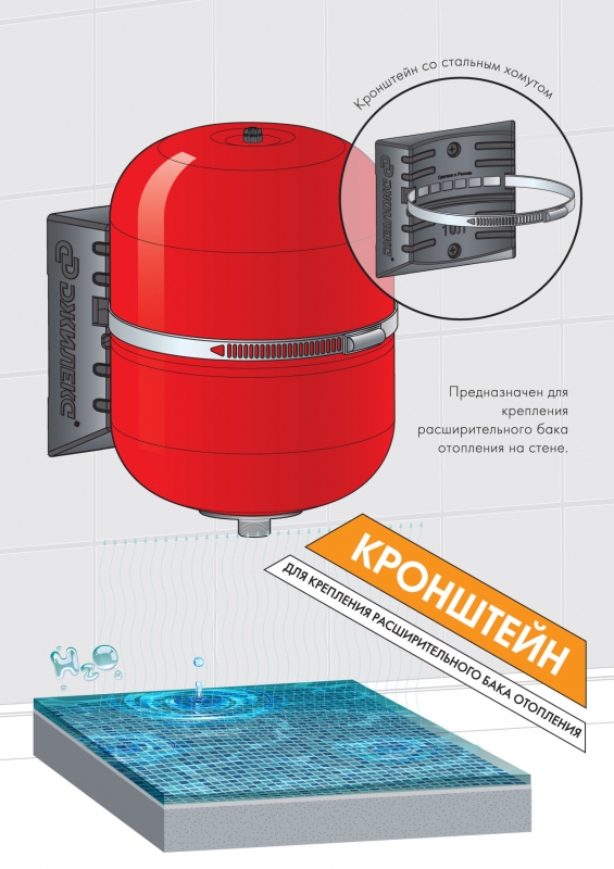 ��������� (��) �� �������� ������� ��� ��������� �������������� ����� ��������� 18-24 �.