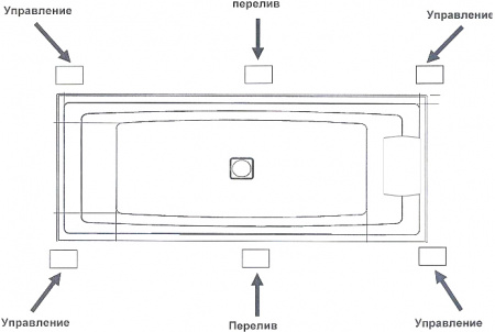 ��������� ����� Riho Still Square 170x75 ����������� ������