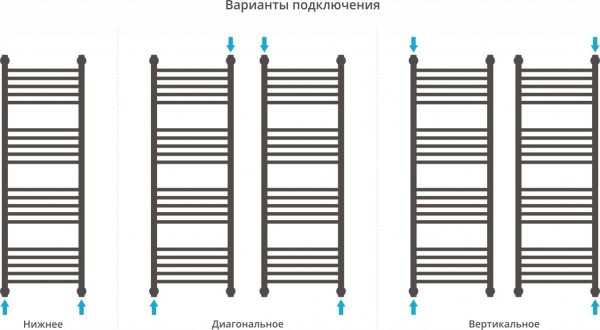 ����������������� ������� ������� ������+ 120x40, ������