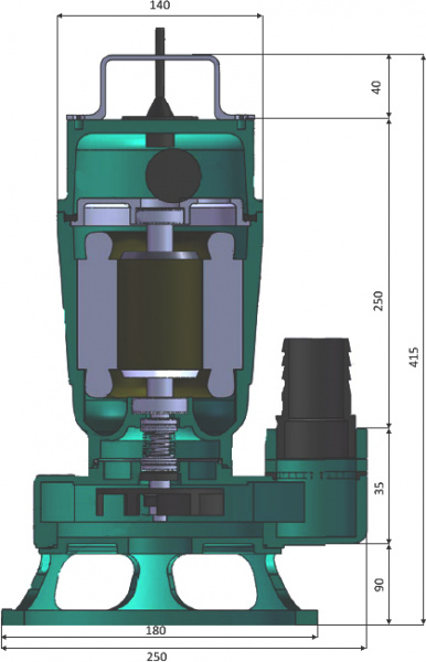 ��������� ����� Pumpman TPS1500A � ������� ����������