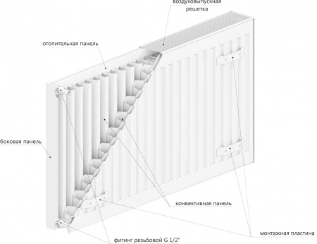�������� �������� Axis Classic 22 500�1600