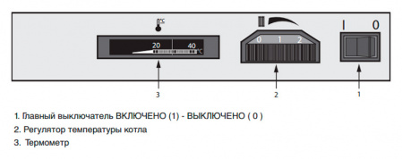 �������������� �����	Protherm ����� 60 NL (59,7 ���)