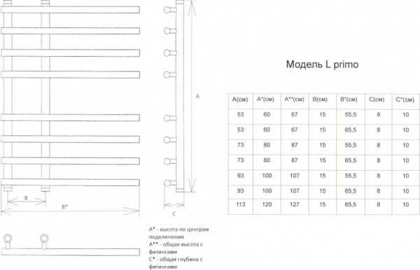 ����������������� ������� ���� L primo 100/15/65 1" - 3/4" - 1/2"
