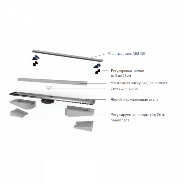   Berges  C1 Norma 900   ,    090040