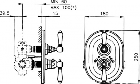 ��������� Nicolazzi Thermostatico 4909BZ78 ��� ����, ������
