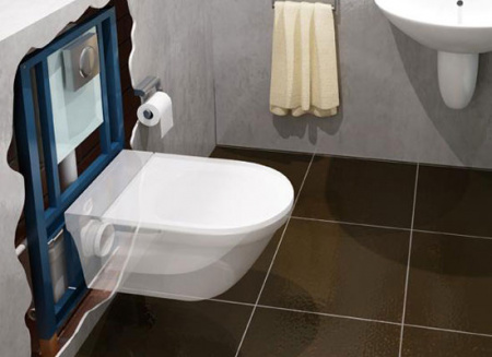 SFA Saniwall Pro / ��������������� �����