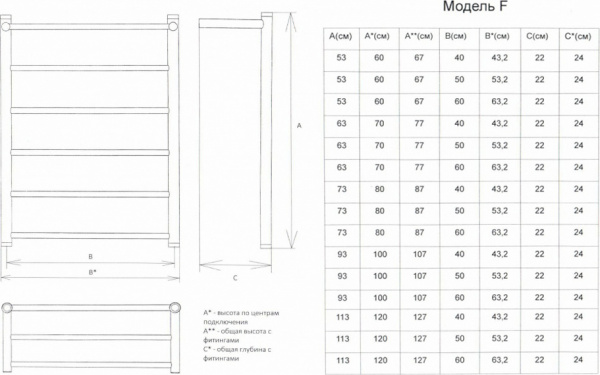 ����������������� ������� ���� F 80/50 1" - 1/2"