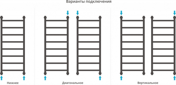 ����������������� ������� ������� ������+ 100x60