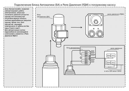 ��������� ����� ������� ������� ���� 40/50