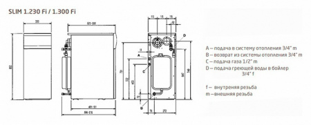 ������� �����	Baxi SLIM 1,230 Fi (11,8-22,1 ���)
