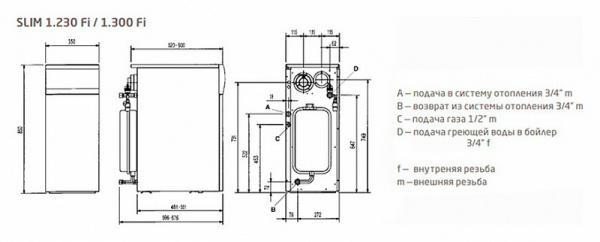 ������� �����	Baxi SLIM 1,230 Fi (11,8-22,1 ���)