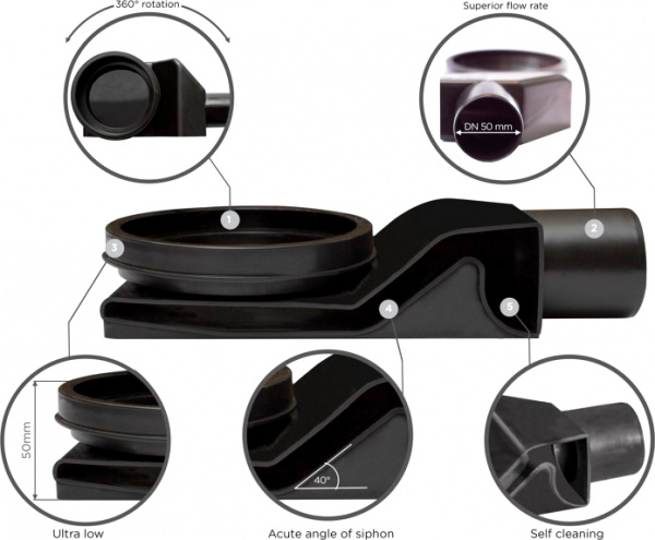   Pestan Confluo Frameless Line 750 gold