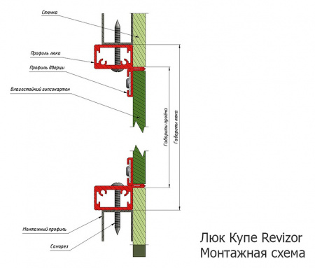 ��� ��������� Revizor ������� 50x100