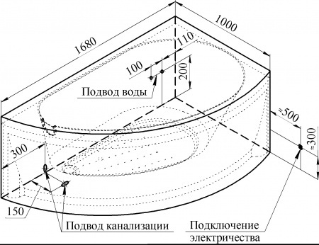 ��������� ����� Radomir Vannesa Massage 2-76-2-2-0-215 ������� 170�100, � �������������, �������� � �������, ������, R