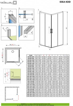 ������� ������ Radaway Idea KDD 90
