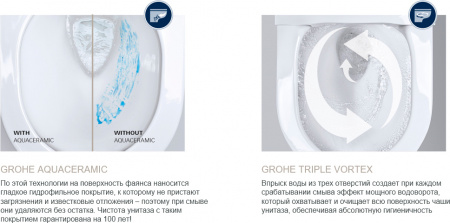 ��������  ������� ����������� ��� �������� Grohe Rapid SL Sensia 39112001 � �������� �������� ������� + ������ ��������� Grohe Sensia Arena 39354SH0 �