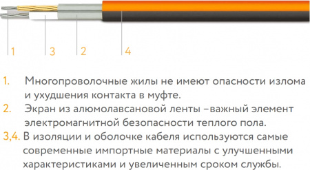 ������ ��� ��������� ProfiRoll 360-20,5