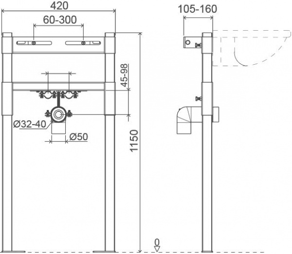 ������� ����������� ��� ������� OLI Eco Sanitarblock