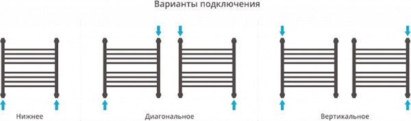 ����������������� ������� ������� ������+ 50x50