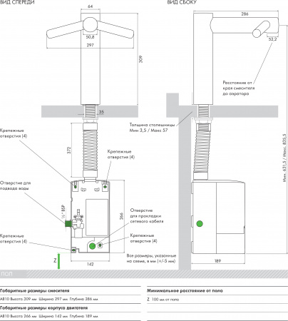 ��������� Dyson Airblade Wash+Dry WD 05 � �������� ��� ���