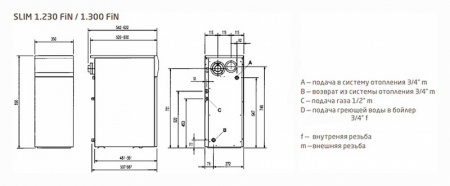 ������� �����	Baxi SLIM 1,230 FiN (11,8-22,1 ���)