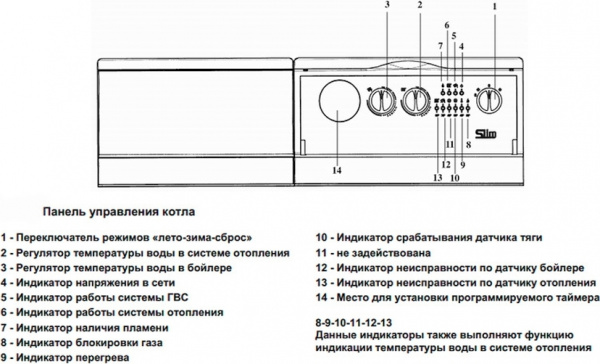 ������� ����� Baxi SLIM 2,300 i (14,9-29,7 ���)