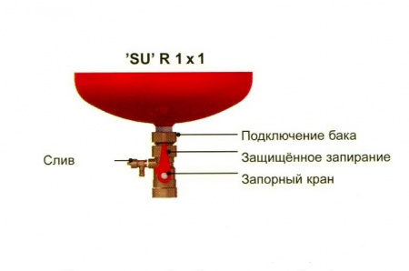 ��������������� ���������� Reflex SU 7613100 (R 1"� 1")