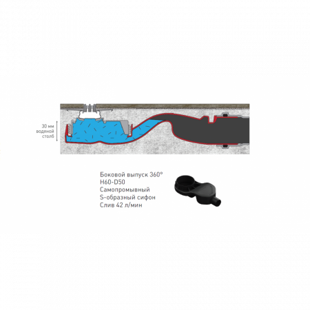   Berges SUPER line 650   090181