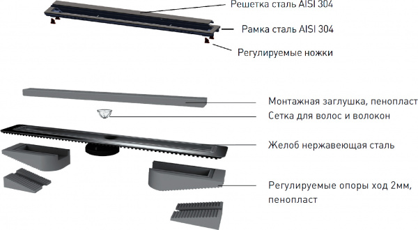   Berges Wasserhaus Top Stark 092149 60 