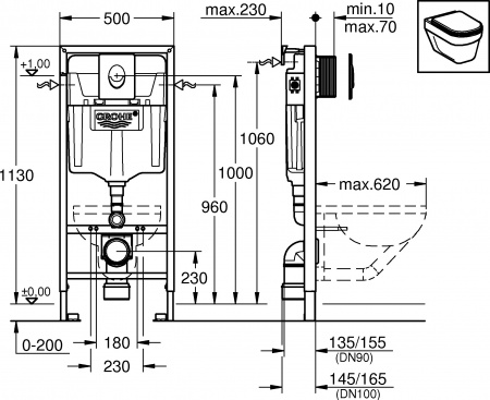 ��������  ������� ����������� ��� �������� Grohe Rapid SL 38721001 3 � 1 � ������� ����� + ���� ��� ������� ���������� Jacob Delafon Patio EDV102-00 +