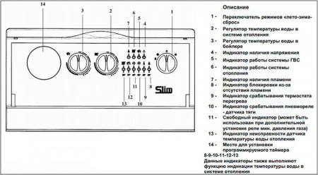 ������� ����� Baxi SLIM 1,300 Fi (14,9-29,7 ���)