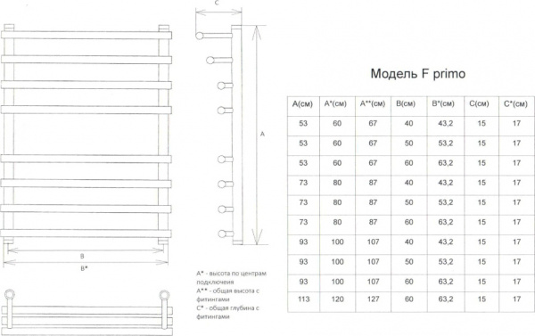 ����������������� ������� ���� F primo 60/50 1" - 3/4" - 1/2"