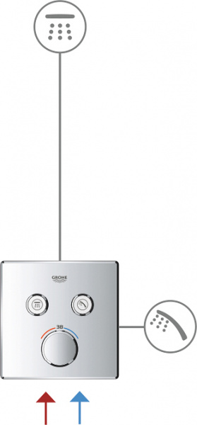 ��������� Grohe Grohtherm SmartControl 29151LS0 ��� ����, moon white