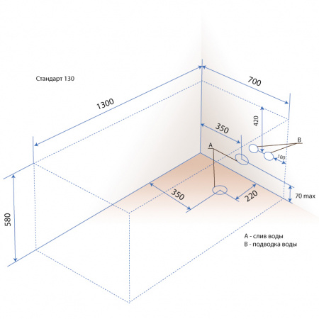 ��������� ����� Triton �������� 130x70