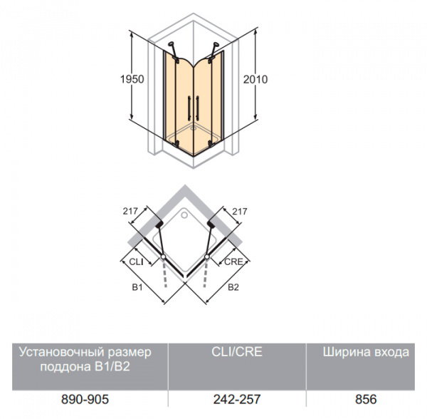 ������� ������ Huppe Studio Victorian SV0101.031.344