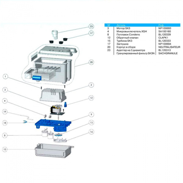 SFA Sanicondens Best ����� ��� �������������