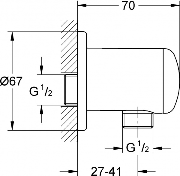 ��������� ����������� Grohe Relexa plus 28671000