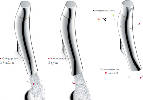 ��������� Axor Starck Organic 12011340 ��� ��������, ����������� ������ ����
