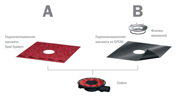 ���� ��� ���� Tece TECEdrainpoint S 110 3601100