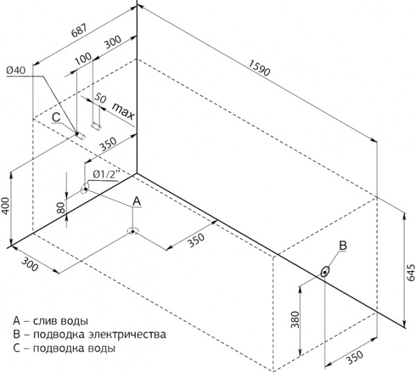 ��������� ����� Aquanet Nord 160x70