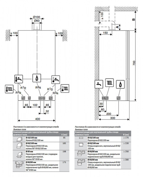 ������� �����	Bosch Gaz 6000 W WBN 6000-18 C (6,0-20,0 ���)