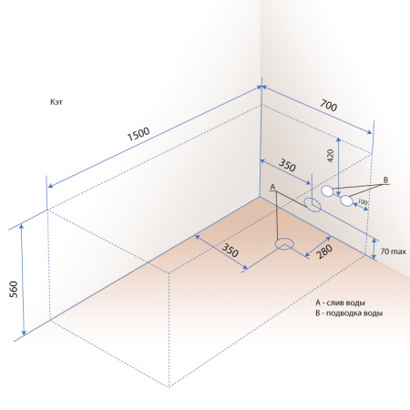 ��������� ����� Triton ��� ������ 150x70