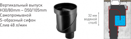   Berges Wasserhaus C1 Norma 095037 60 , 