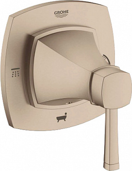 ������������� ������� Grohe Grandera 19942EN0 �� ��� �����������, ������