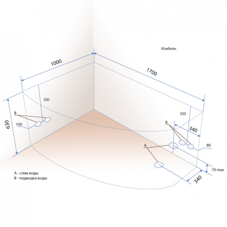 ��������� ����� Triton ������� �0000044608 170x100 R � ��������