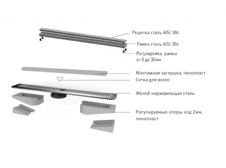   Berges Wasserhaus B1 Keramik 090116 50   .  