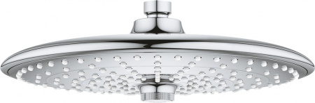 ������� ��� Grohe Euphoria SmartControl 26457000
