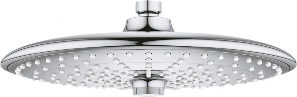 ������� ��� Grohe Euphoria SmartControl 26457000