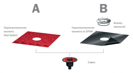 ���� ��� ���� Tece TECEdrainpoint S 130 3601300